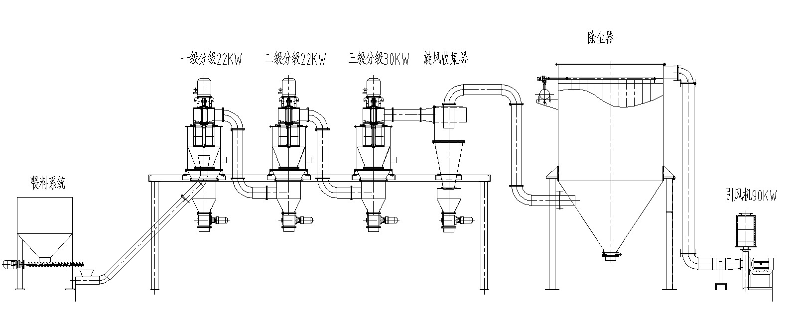 3 设备结构与工作原理.png